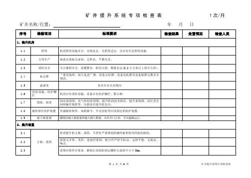 矿井提升系统专项检查表