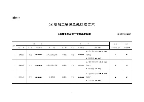 国家规定的单耗标准