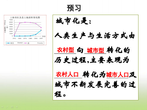 人教版高中地理必修三4.2区域工业化和城市化课件(理)课件(45张)