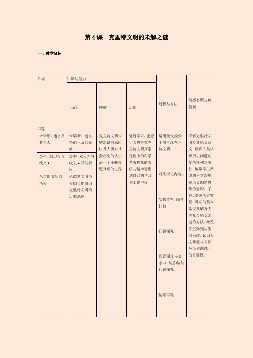 高中历史选修5《克里特文明的未解之谜》教学设计