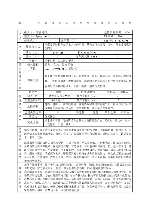 表环氧树脂的理化性质及危险特性