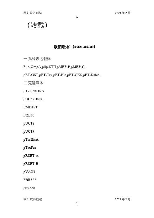 质粒图谱大全之欧阳歌谷创编