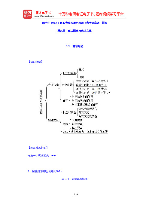 周叶中《宪法》核心考点和课后习题(含考研真题)详解(宪法观念与宪法文化)【圣才出品】