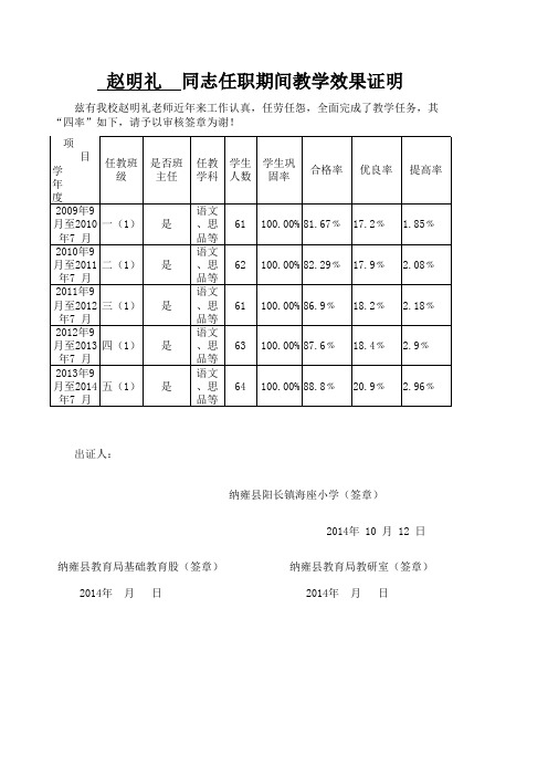 四率表