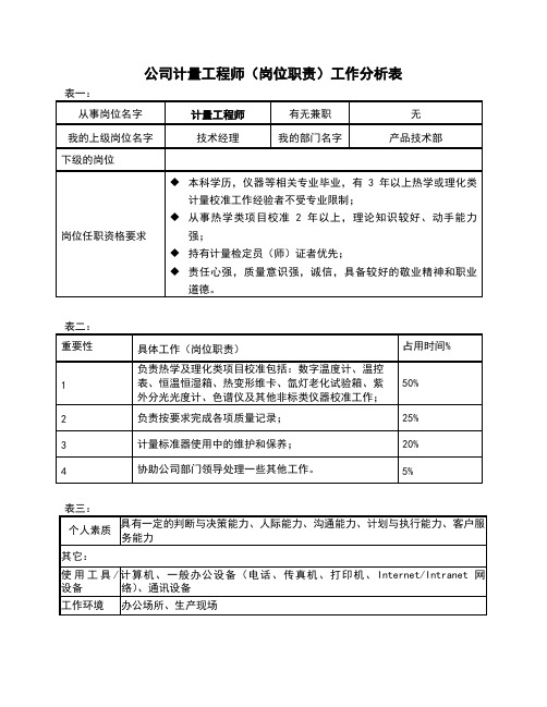 公司计量工程师(岗位职责)工作分析表