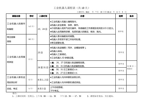 工业机器人课程表7-23师资班课程表-111