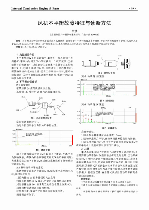 风机不平衡故障特征与诊断方法