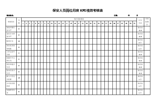 保安人员岗位月度KPI绩效考核表