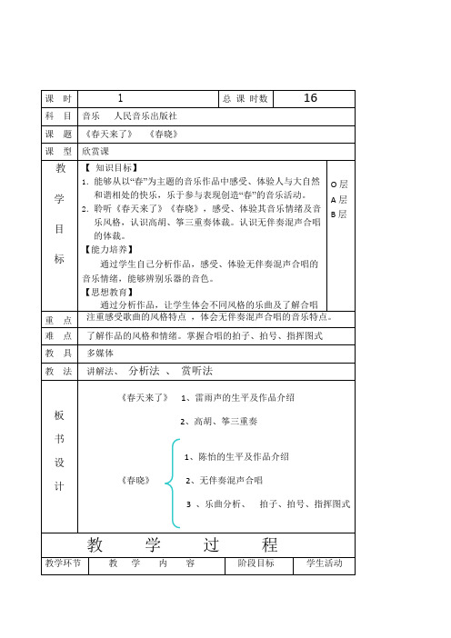 人音版初中音乐七年级上《春天来了春晓》表格式教学设计