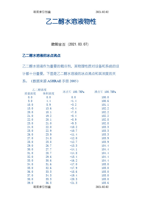 乙二醇水溶液物性之欧阳家百创编