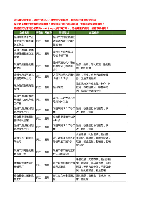 新版浙江省温州婚礼工商企业公司商家名录名单联系方式大全55家