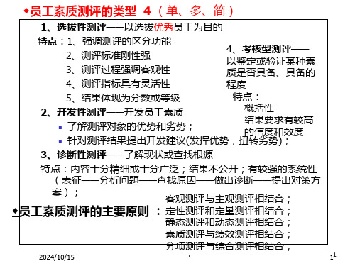 考试用二-招聘与配置PPT课件