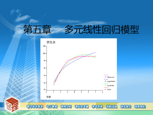 第5章 多元线性回归模型