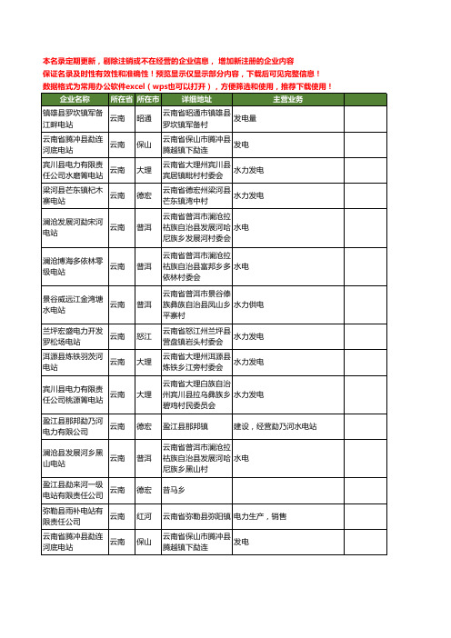 新版云南省电站工商企业公司商家名录名单联系方式大全120家