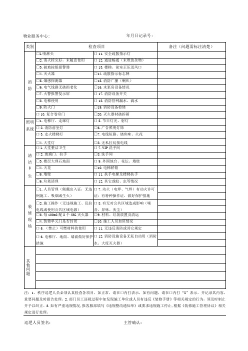 秩序日常巡查记录表