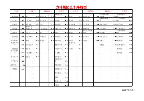 力诺集团班车路线图