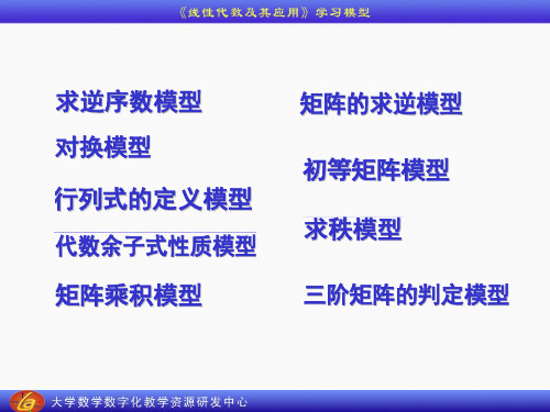 线性代数 第六版线性代数智能电子教案 学习模型[1页]