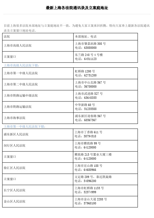 最新上海各法院通讯录及立案庭地址