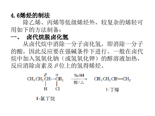 烯烃的制法