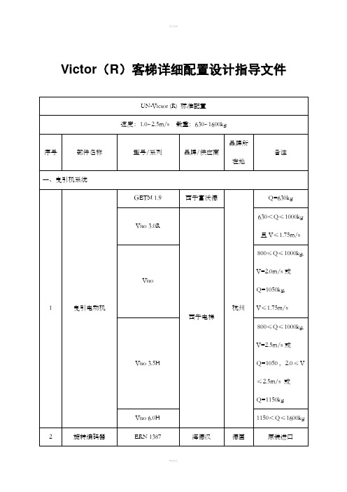 Victor(R)客梯详细配置