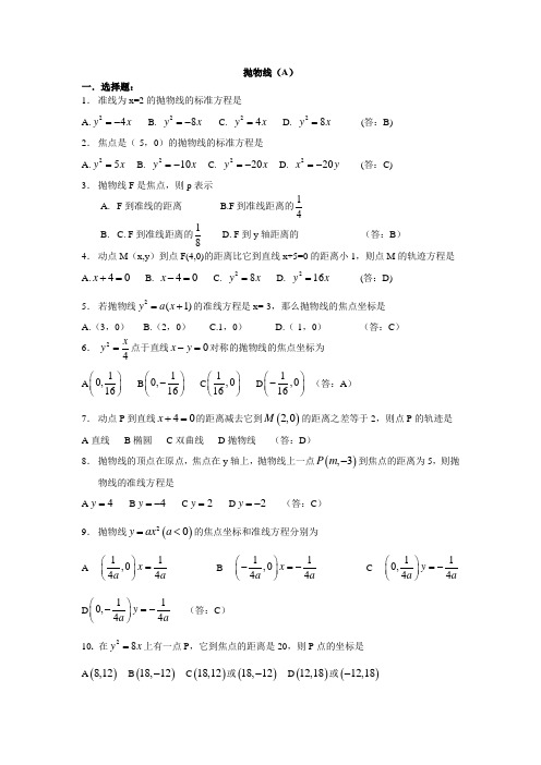 抛物线基础题(含答案)知识讲解