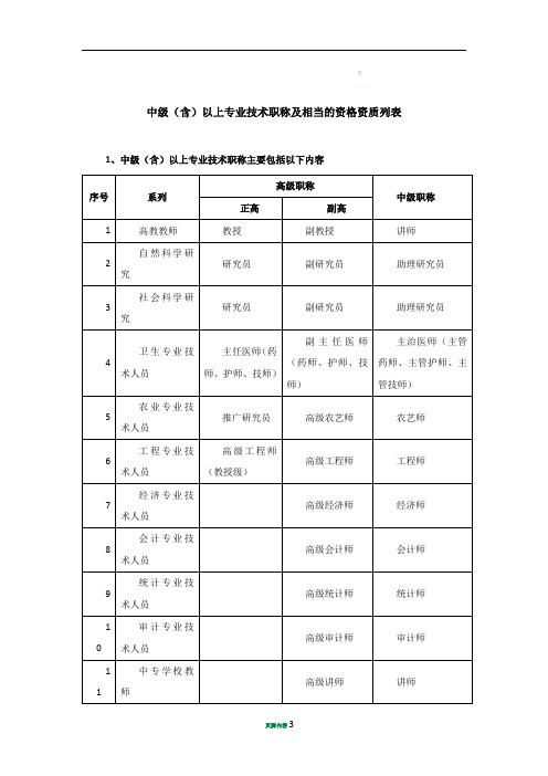 中级(含)以上专业技术职称及相当的资格列表