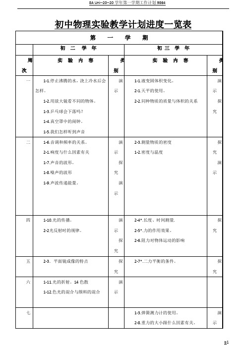 物理实验教学计划进度一览表