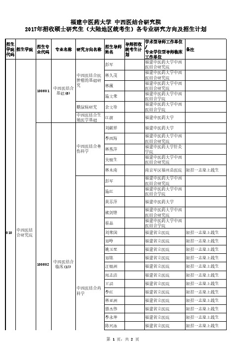 福建中医药大学中西医结合研究院