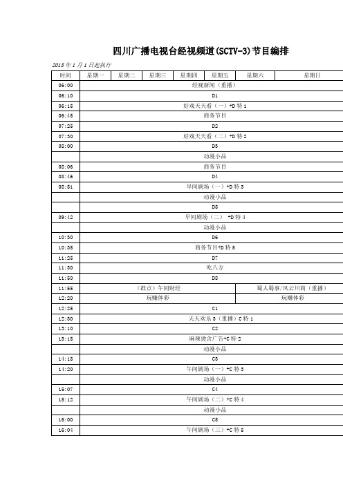 2015年四川广播电视台节目编排