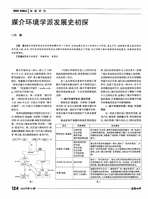 媒介环境学派发展史初探