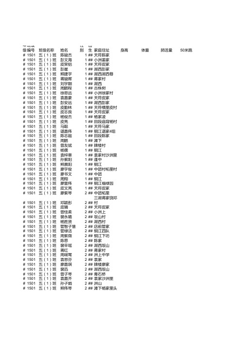 副本樟树市洲上初级中学体测模版91