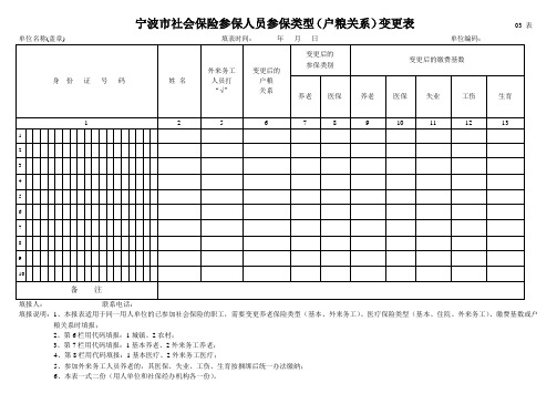 宁波市社会保险参保人员参保类型(户粮关系)变更表