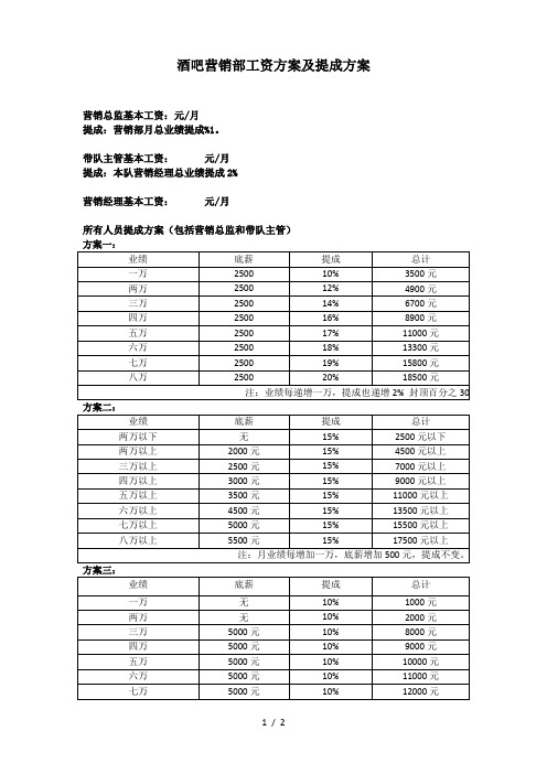 酒吧营销部工资方案及提成方案