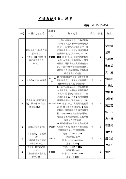 广播系统参数、清单