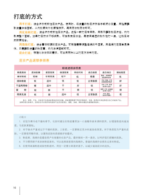 打底的方式_专业化妆造型宝典_[共4页]