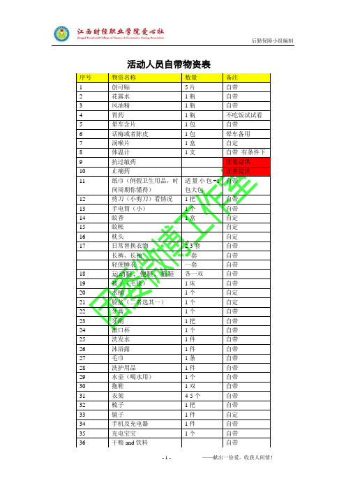 大学生暑期“三下乡”所需带的物品明细