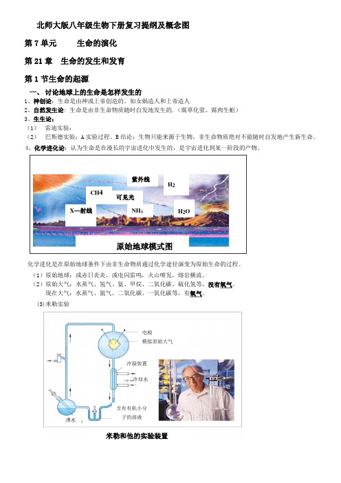 八年级生物下册复习提纲北师大版新教材--