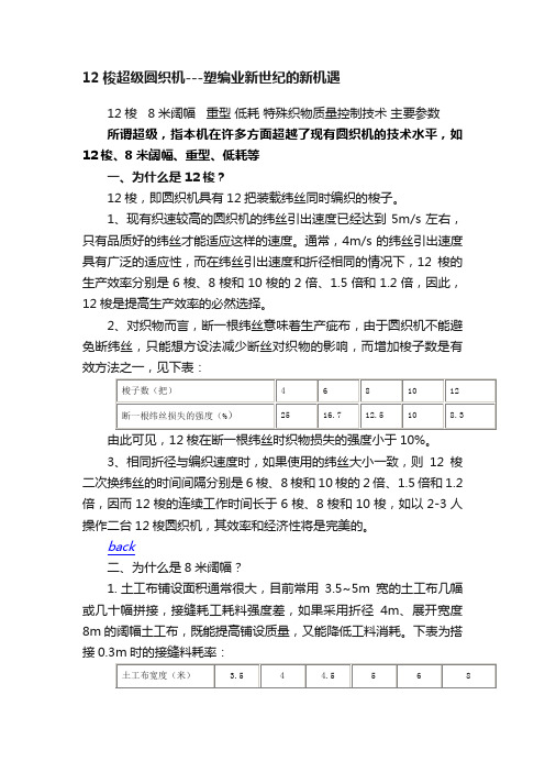 12梭超级圆织机---塑编业新世纪的新机遇