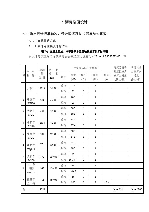 沥青路面设计模板