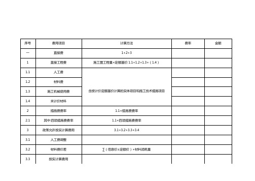 建筑工程取费程序计算表