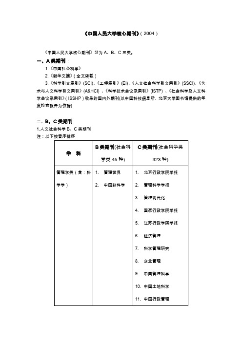 中国人民大学核心期刊