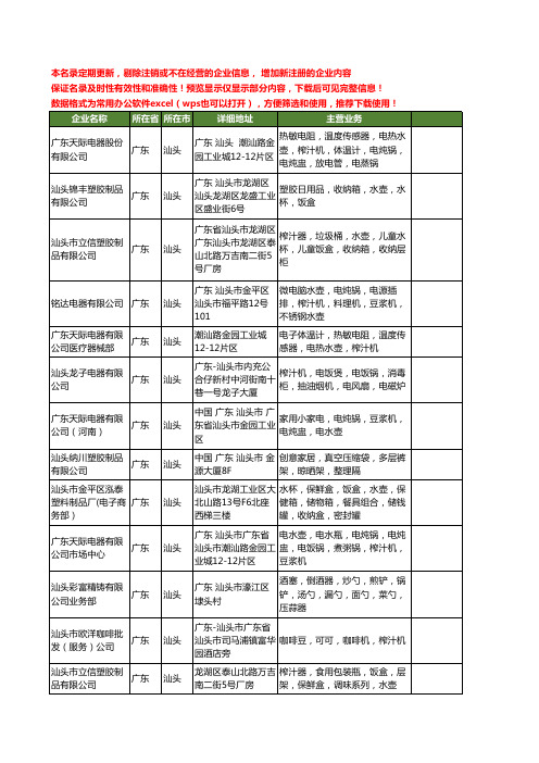 新版广东省汕头榨汁工商企业公司商家名录名单联系方式大全22家