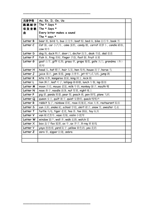 自然拼读26字母词汇表