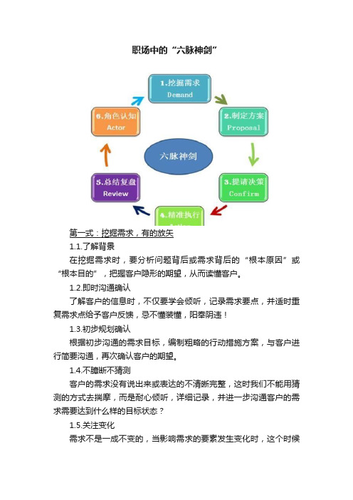 职场中的“六脉神剑”