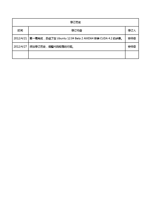 Ubuntu 12.04 安装 CUDA 4.2 小结