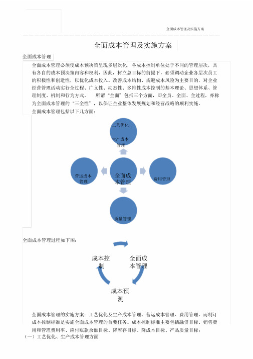 全面成本管理及实施方案