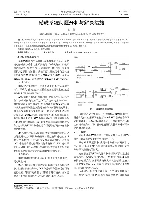 励磁系统问题分析与解决措施