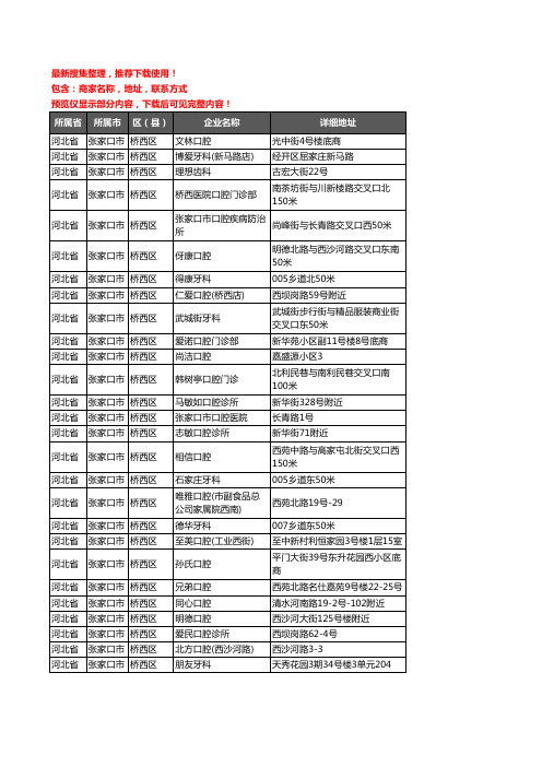 新版河北省张家口市桥西区牙科企业公司商家户名录单联系方式地址大全57家