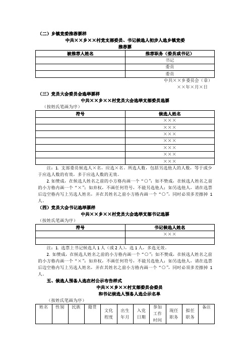 推荐票及正式选票票样