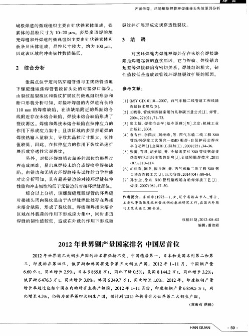 2012年世界钢产量国家排名中国居首位